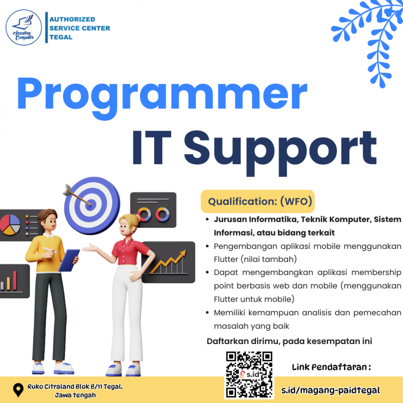 Programmer/IT Support